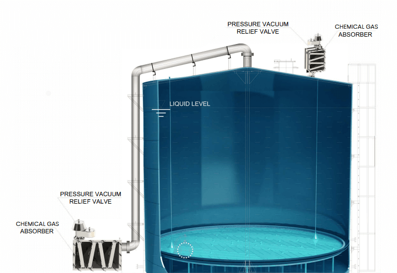 Die Luft- und Gasfiltrationseffizienz von bis zu 100 % ermöglicht ein hohes Maß an demineralisiertem Wasser 15