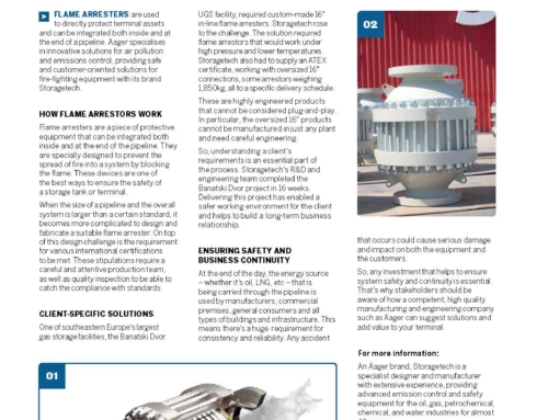 Customer-Oriented Flame Arresters from Storagetech – Tank Storage Magazine Article