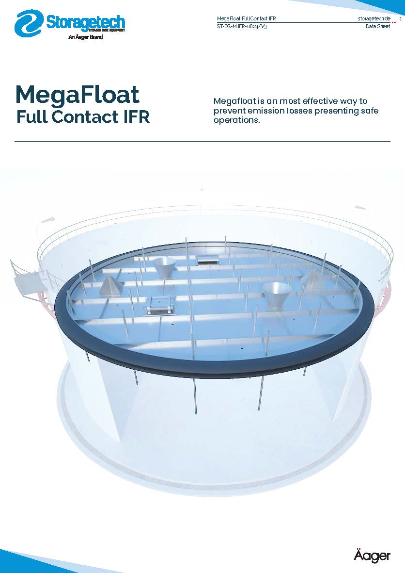 Catalog Tables 55